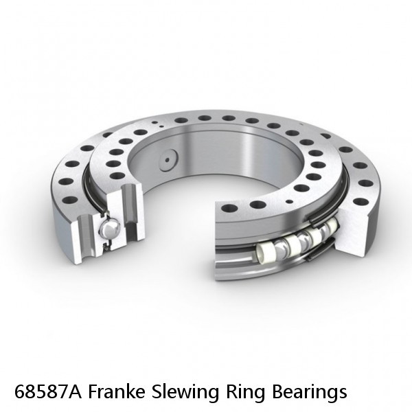 68587A Franke Slewing Ring Bearings